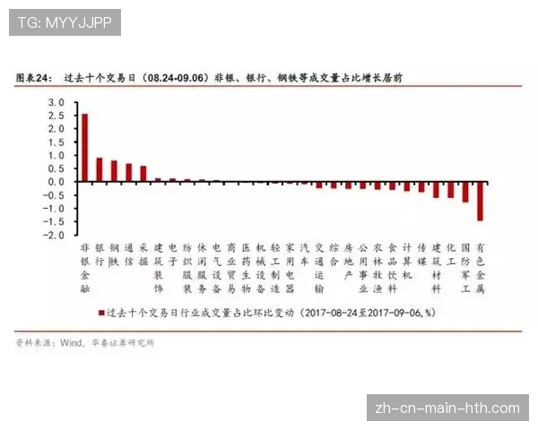 埃梅里战术执行力强 维拉中游战力值获认证